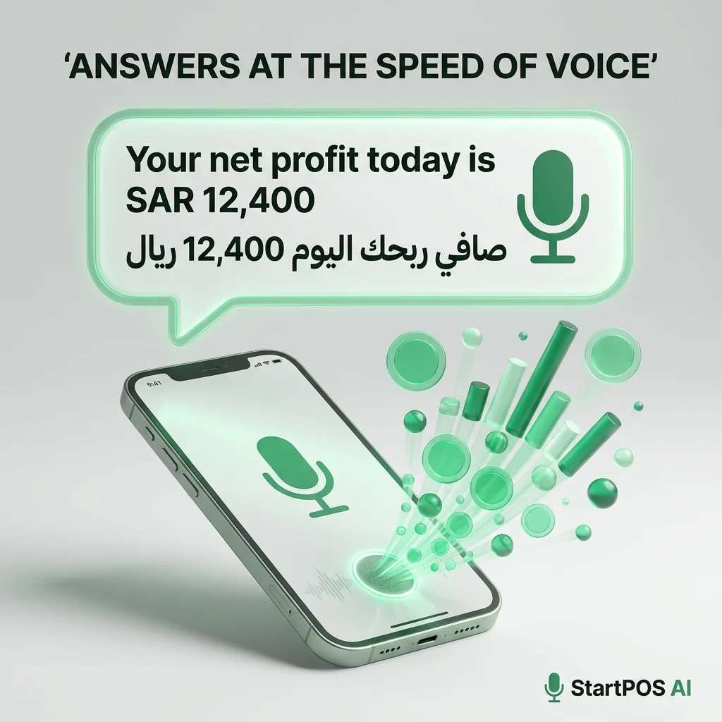 Answers at the speed of voice — net profit SAR 12,400