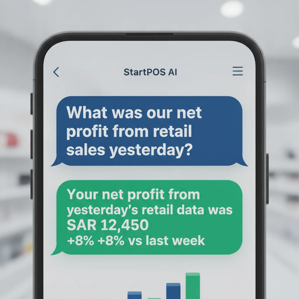 Ask AI — net profit from retail sales SAR 12,450