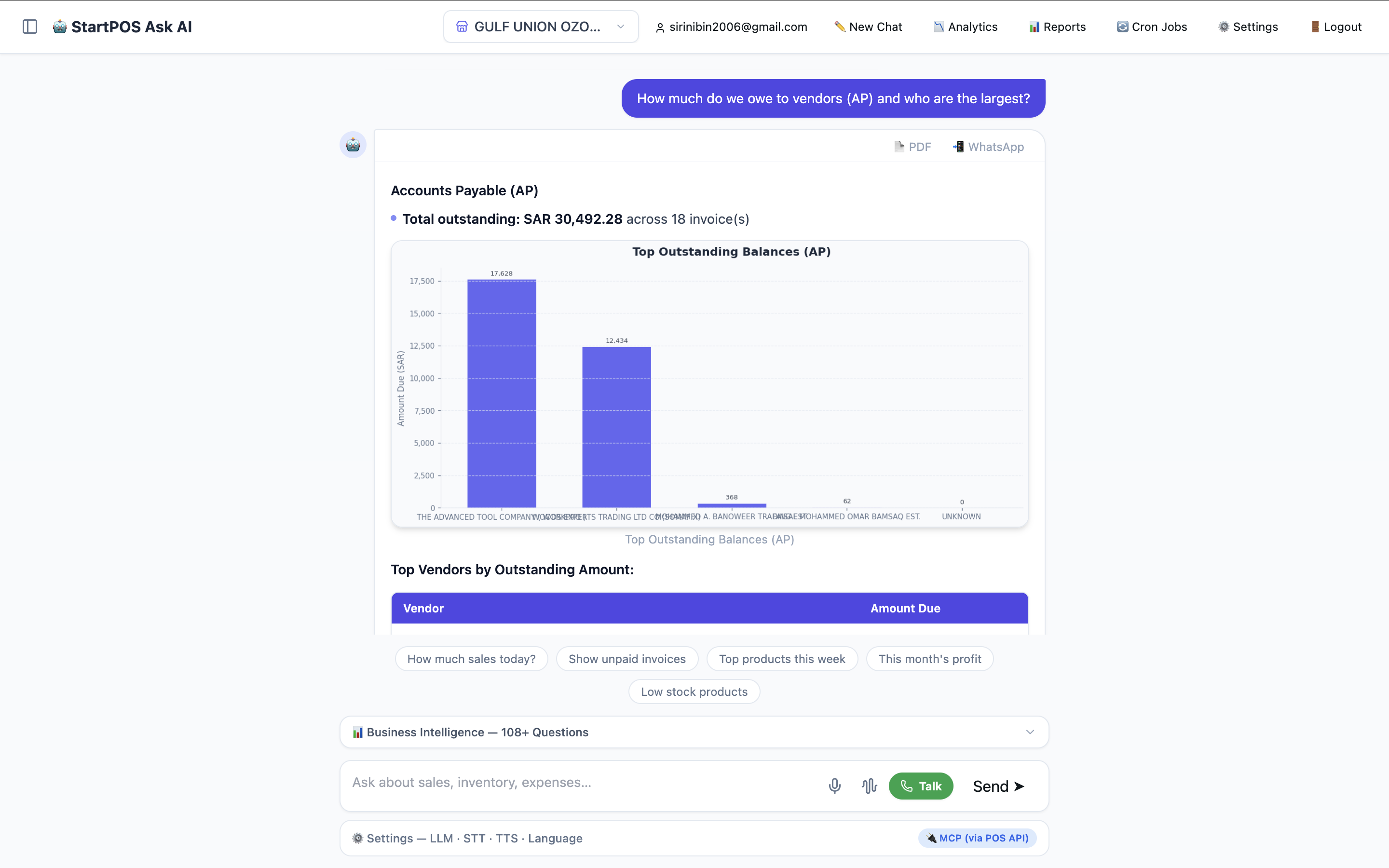 AI answer: Accounts Payable with chart