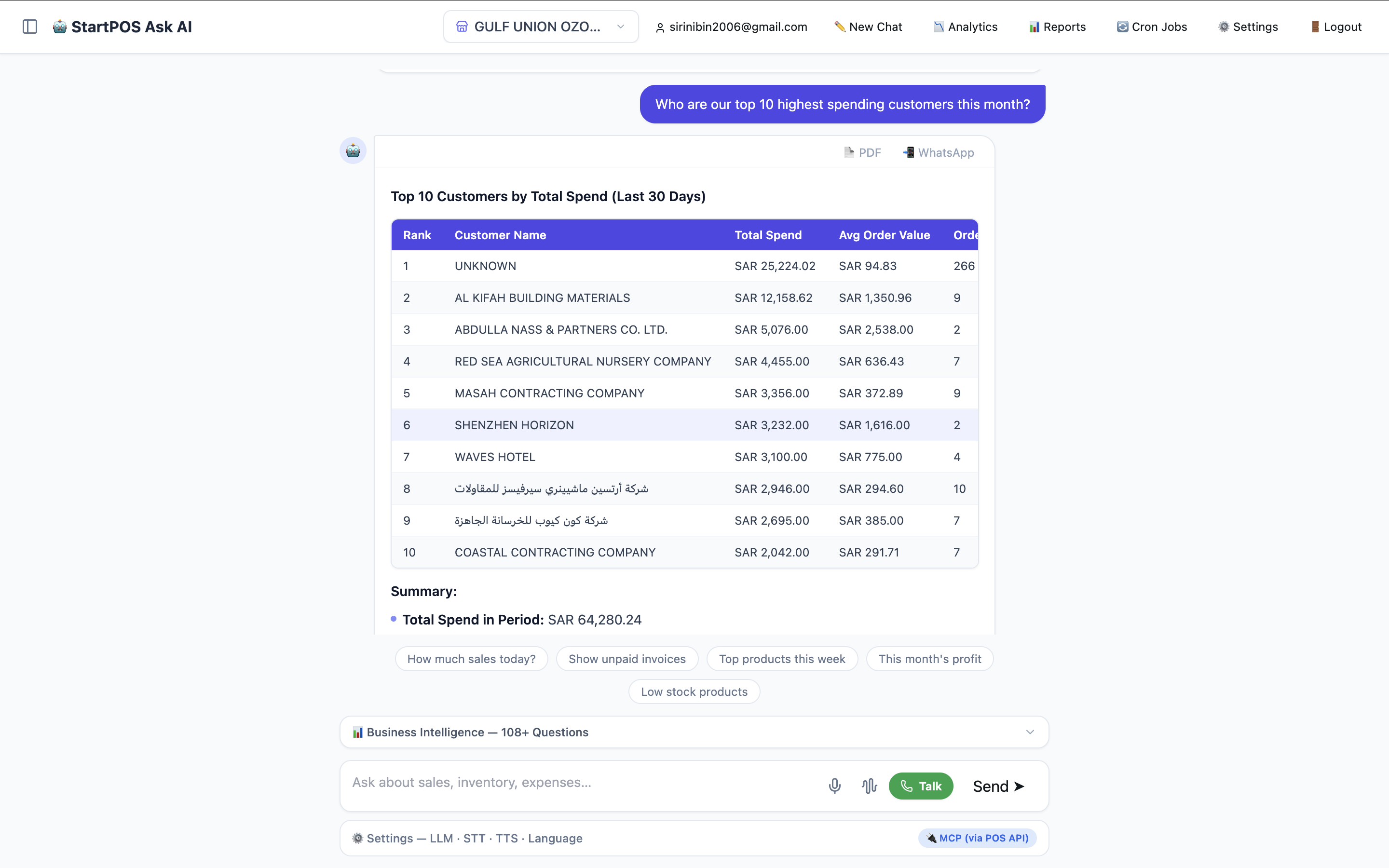 AI answer: Top 10 customers by total spend table