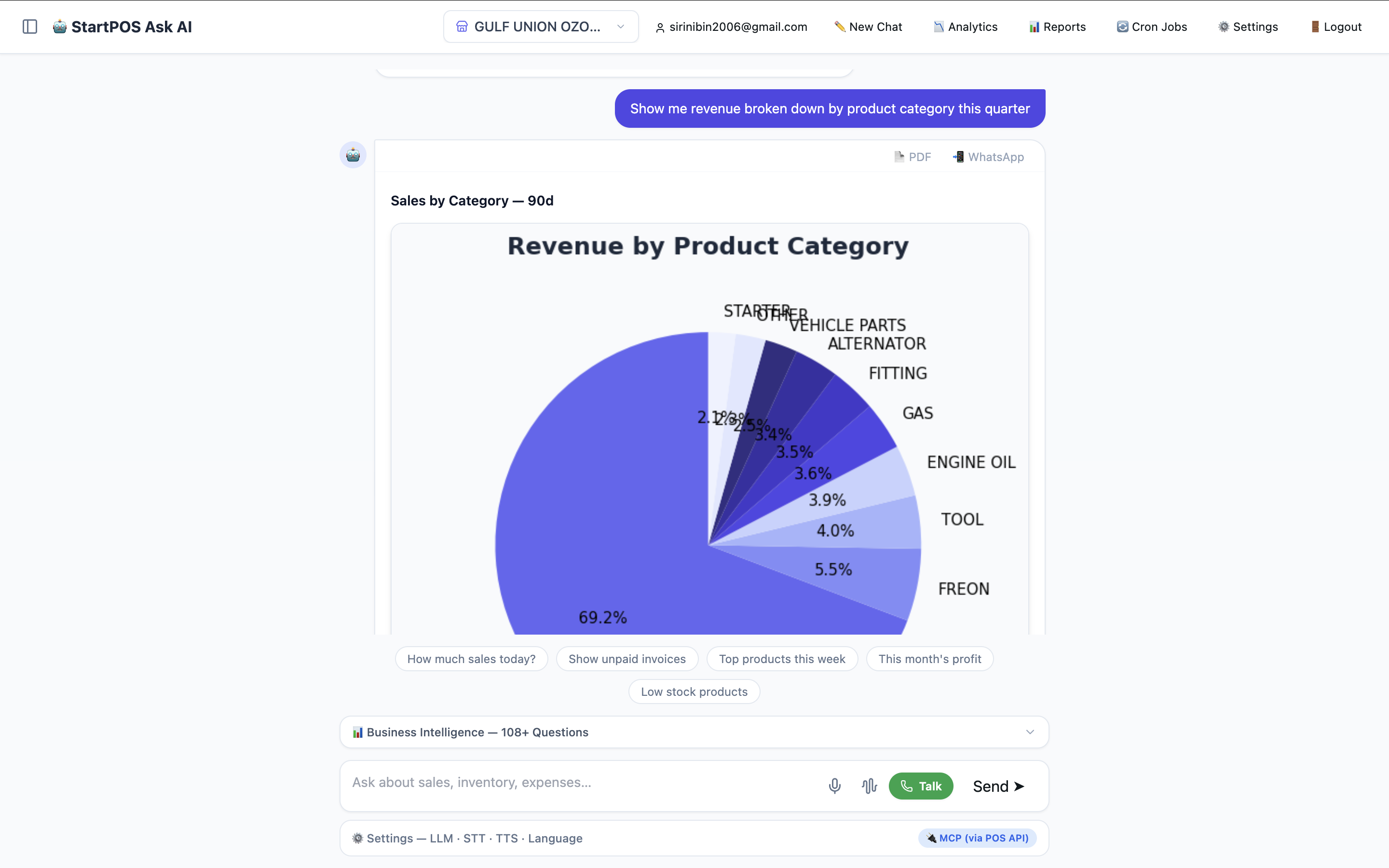 AI answer: Revenue by product category pie chart