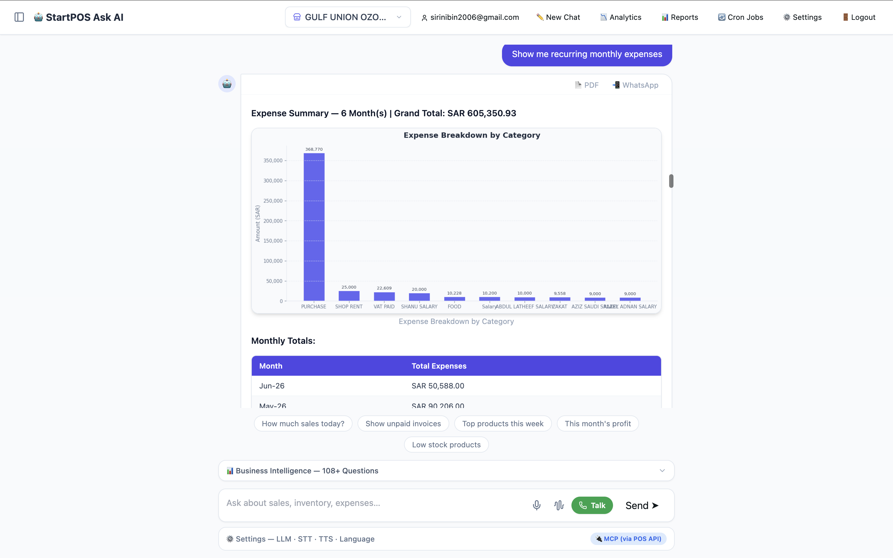 AI answer: Expense breakdown chart by category