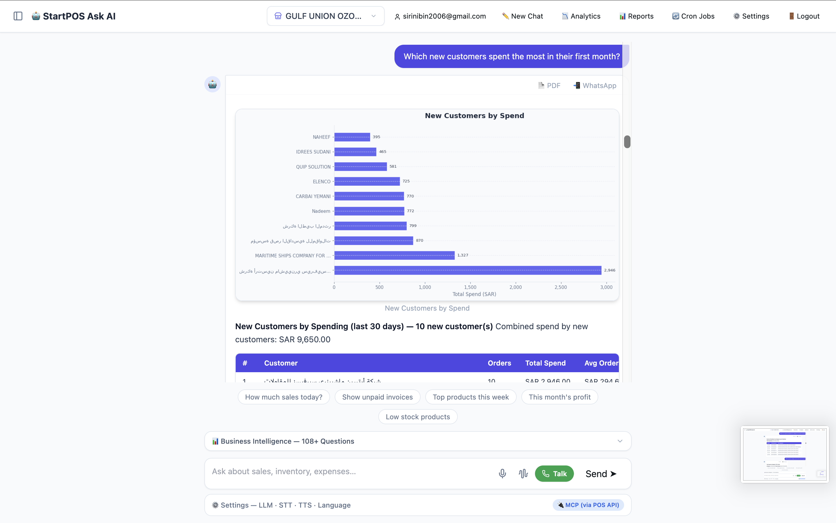 AI answer: New customers by spend chart